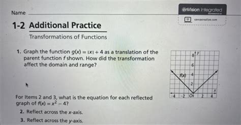 1-2 Additional Practice Transformations Of Functions Answers