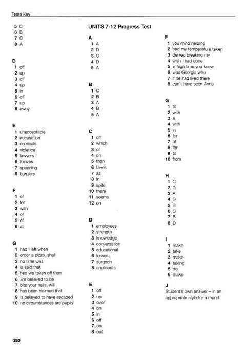 2.09 Unit Test Symbols And Imagery