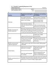 2.1.7 Practice Comparing Responses To The Global Depression