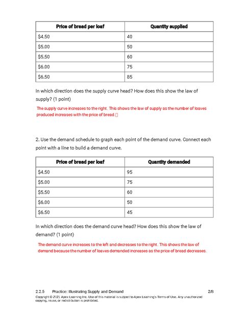 2.2.5 Practice Illustrating Supply And Demand