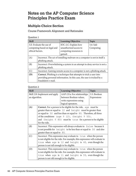 2021 Practice Exam Mcq Ap Csp