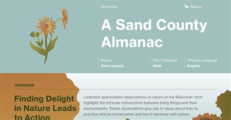 A Sand County Almanac Chapter Summary