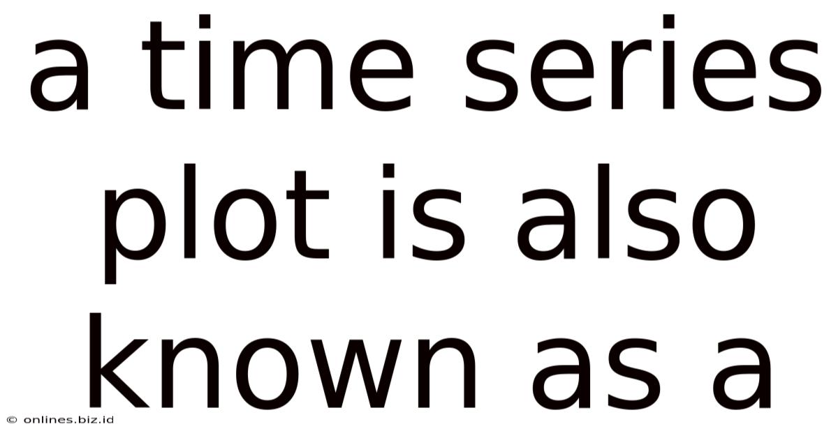 A Time Series Plot Is Also Known As A