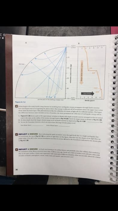 Activity 1.6 Unit Conversions Notation Rates And Interpretations Of Data