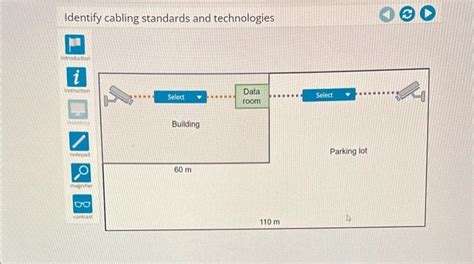 Advanced Hardware Lab 8-2 Identify Cabling Standards And Technologies