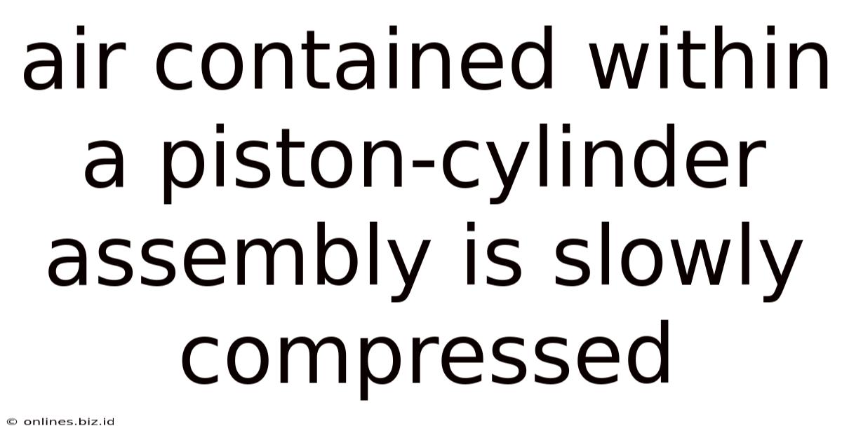 Air Contained Within A Piston-cylinder Assembly Is Slowly Compressed
