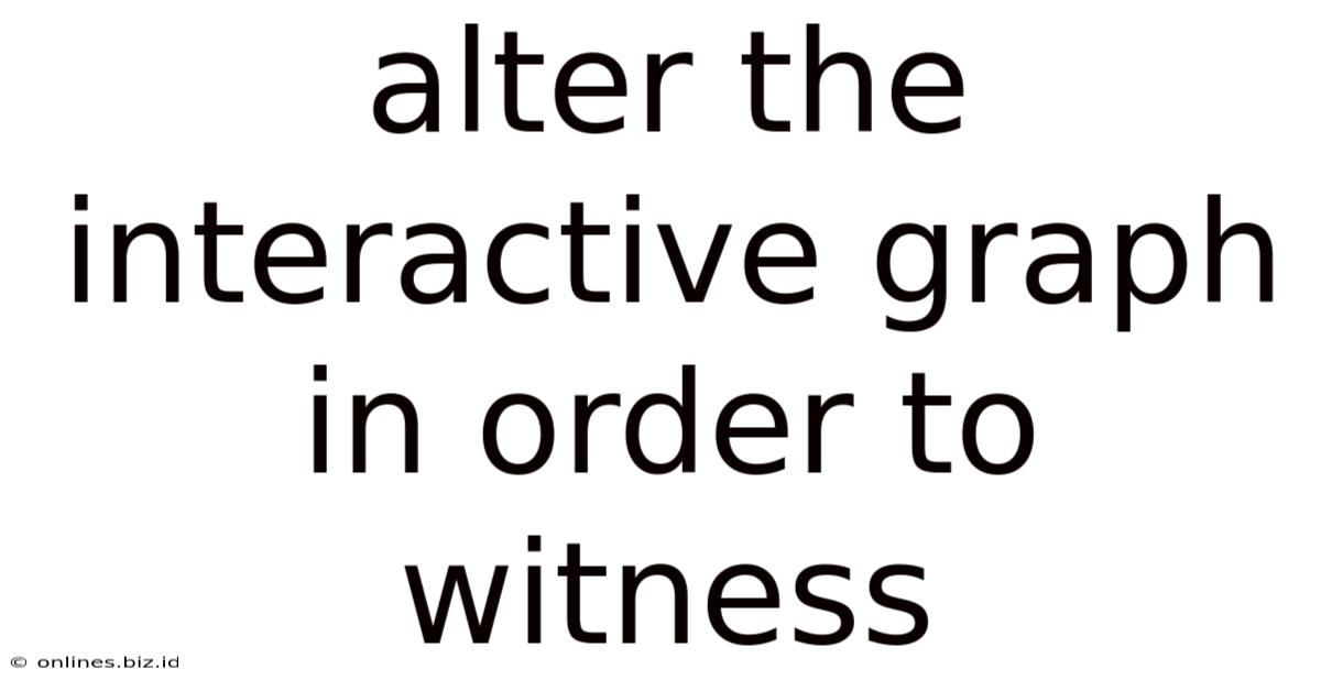 Alter The Interactive Graph In Order To Witness