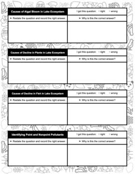 Apes Unit 8 Progress Check Mcq Part A