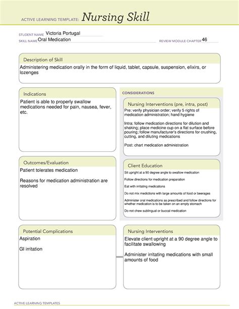 Ati Nursing Skill Template Medication Administration