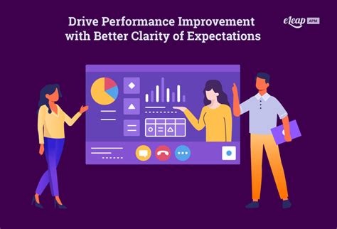 Awareness Of Positive Expectations Can Actually Improve Performance On Tasks