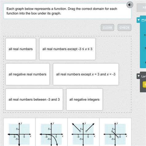 Check Each Graph Below That Represents A Function