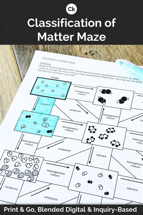 Classification Of Matter Maze Answer Key