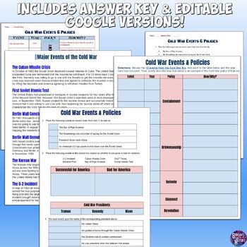 Cold War Events And Policies Worksheet Answers