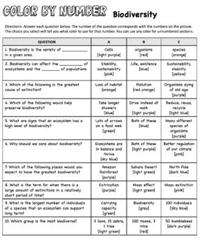 Color By Number Biodiversity Answer Key