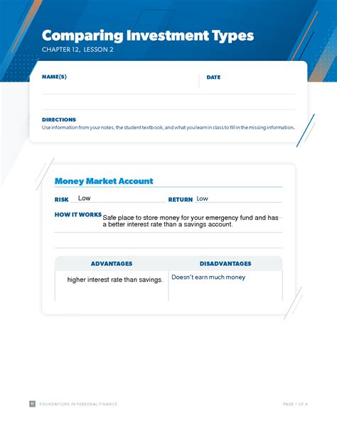 Comparing Investment Types Chapter 12 Lesson 2