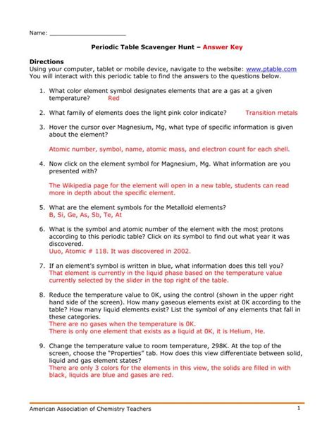 Constitution And Bill Of Rights Scavenger Hunt Answer Key