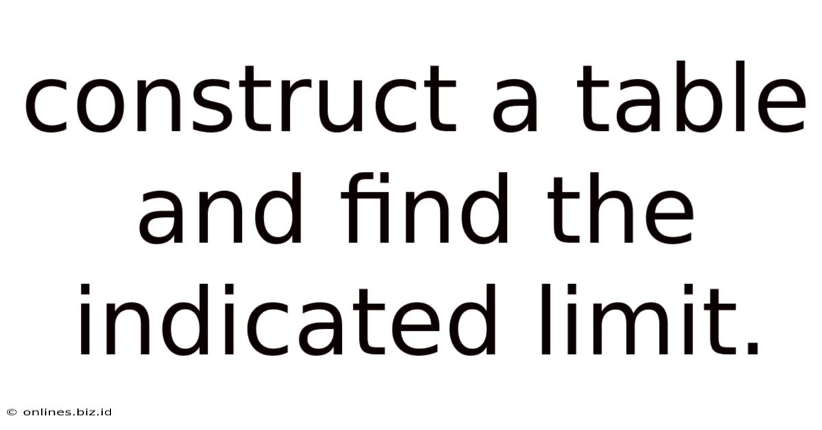 Construct A Table And Find The Indicated Limit.