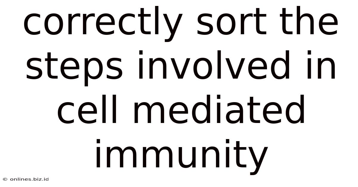 Correctly Sort The Steps Involved In Cell Mediated Immunity