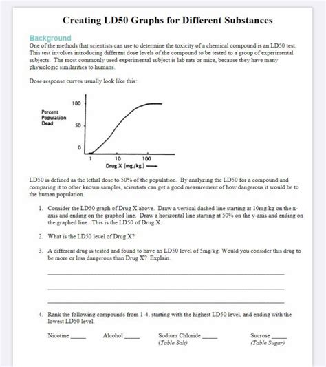 Creating Ld50 Graphs For Different Substances Answer Key