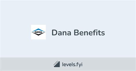 Dana Is An Employee Who Deposits A Percentage