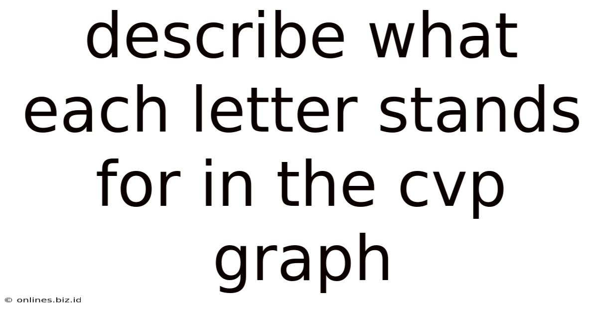 Describe What Each Letter Stands For In The Cvp Graph