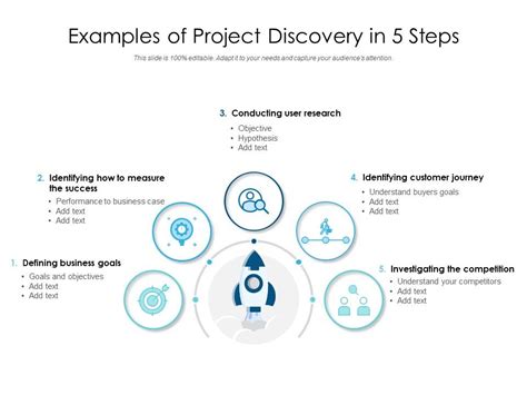 Discover Is A Good Example Of A