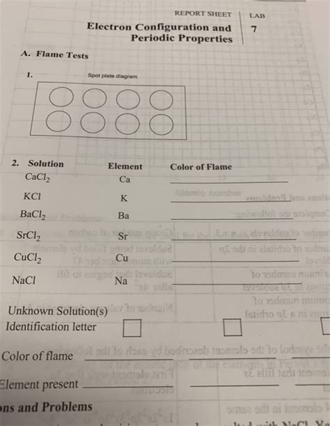 Electron Configuration And Periodic Properties Lab Report Sheet