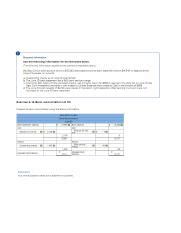 Exercise 6-12 Bank Reconciliation Lo P3