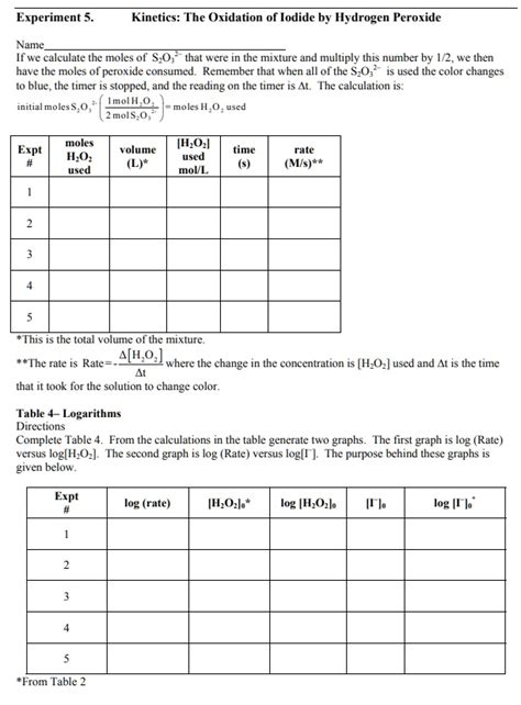 Experiment 5 Kinetics: The Oxidation Of Iodide By Hydrogen Peroxide