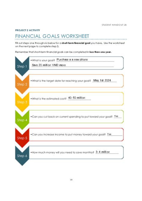 Financial Goal Worksheet Sudent Handout 2b