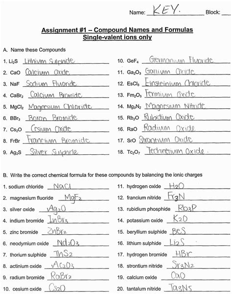 Formulas And Nomenclature Binary Ionic Compounds Worksheet