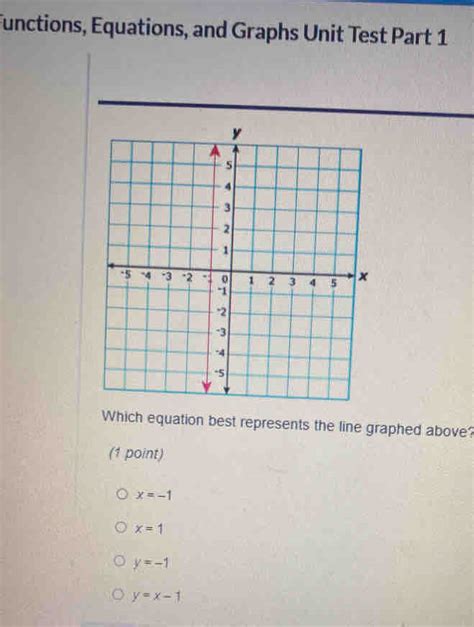 Function Algebra Unit Test Part 1