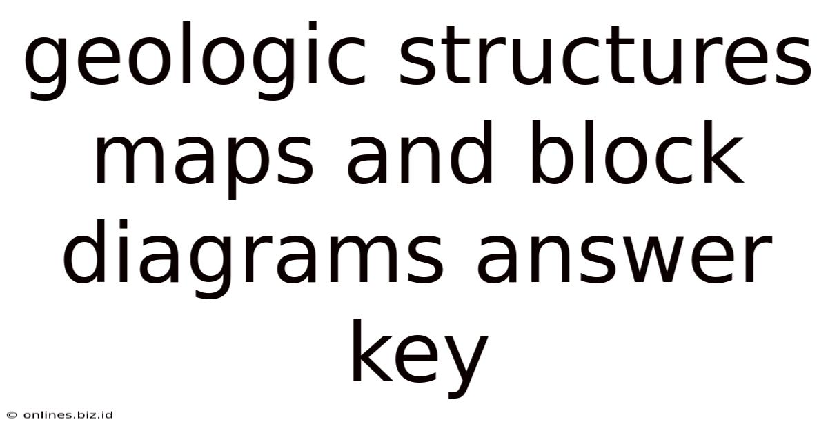 Geologic Structures Maps And Block Diagrams Answer Key