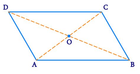 Given Each Definition Or Theorem Complete Each Statement