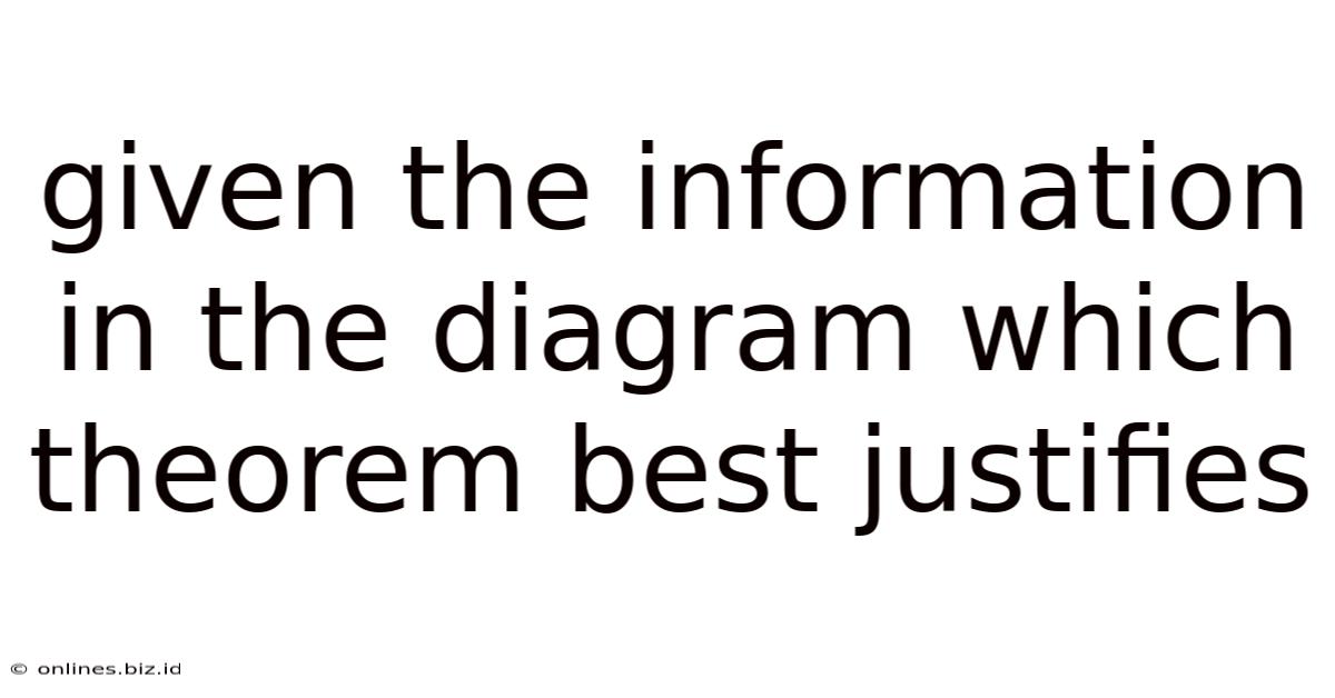 Given The Information In The Diagram Which Theorem Best Justifies