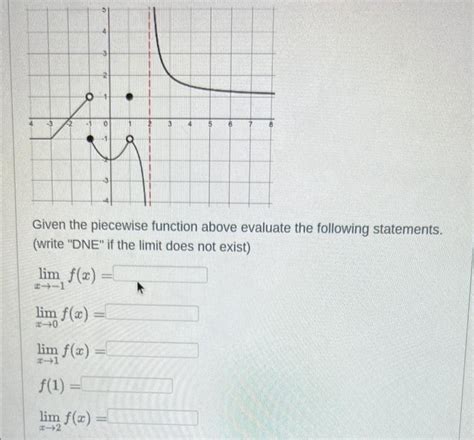 Given The Piecewise Function Above Evaluate The Following Statements