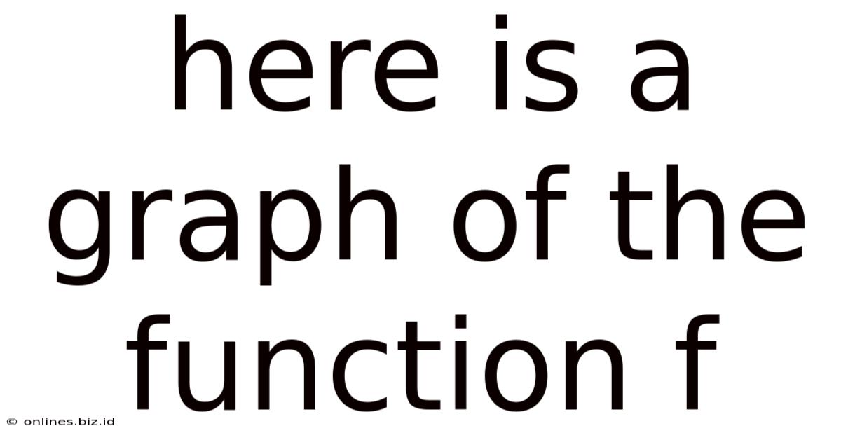 Here Is A Graph Of The Function F