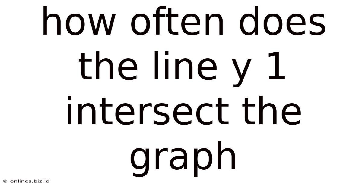 How Often Does The Line Y 1 Intersect The Graph