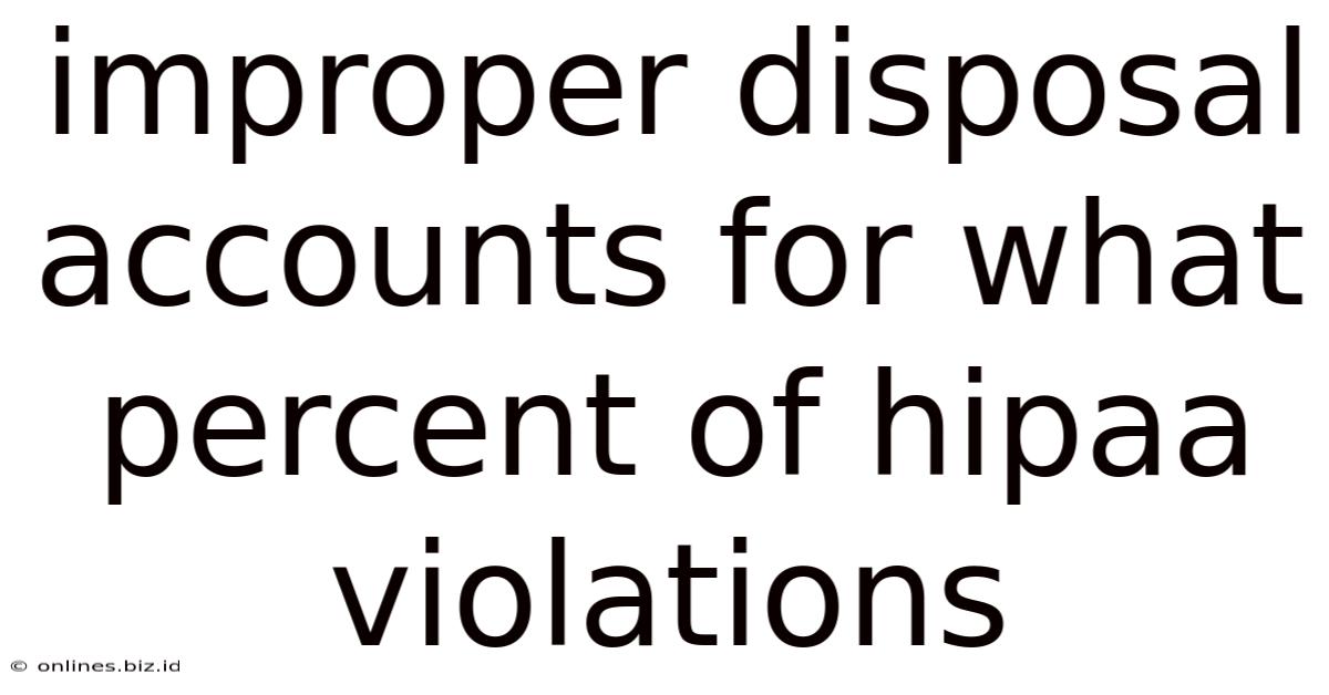 Improper Disposal Accounts For What Percent Of Hipaa Violations