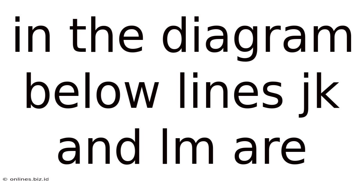 In The Diagram Below Lines Jk And Lm Are