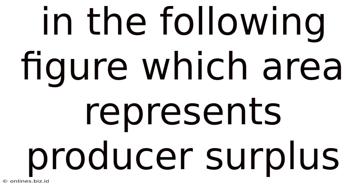 In The Following Figure Which Area Represents Producer Surplus