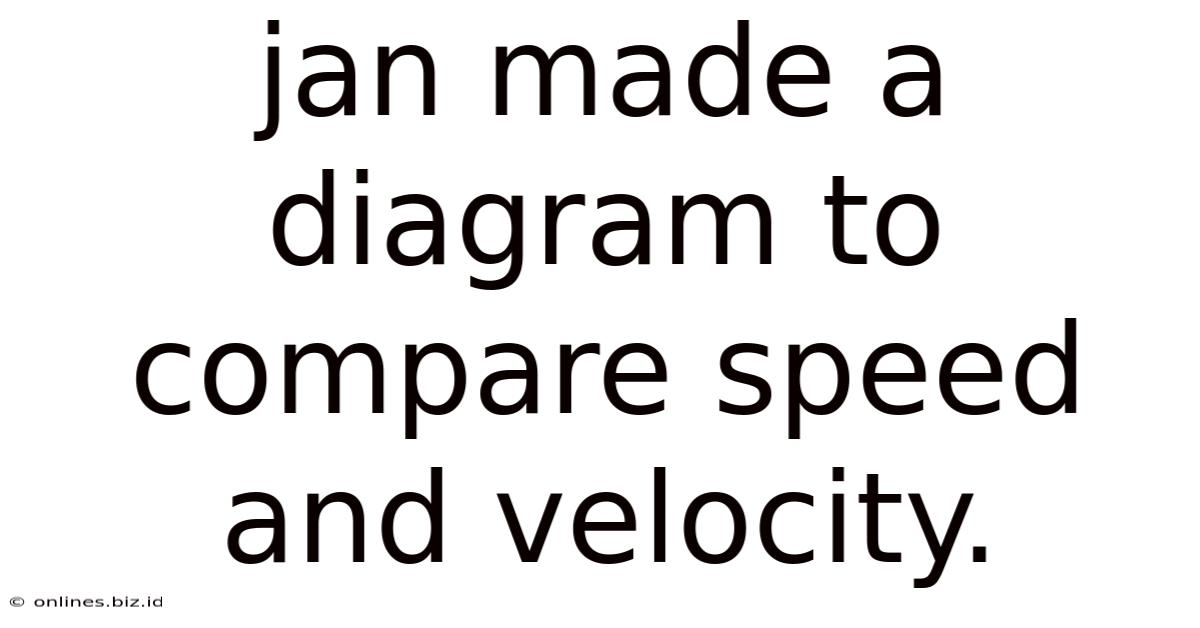 Jan Made A Diagram To Compare Speed And Velocity.