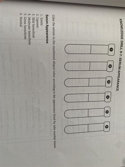 Knowledge Drill 9 7 Serum Appearance