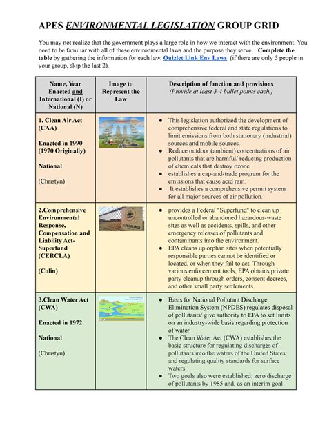 Law And Legislation Book Assignment Apes