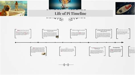 Life Of Pi How Many Chapters