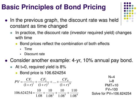 List The Six Principles Associated With Bond-pricing Relationships.