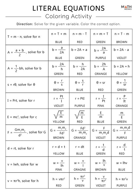 Literal Equations Coloring Activity Answer Key