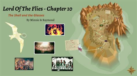 Lord Of The Flies Ch 10 Summary