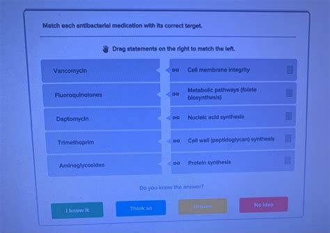 Match Each Antibacterial Medication With Its Appropriate Mechanism Of Action.