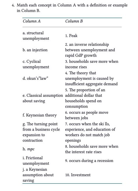 Match Each Concept To Its Definition.